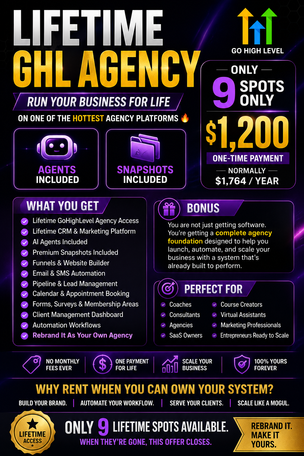 Lifetime GHL Agency Access - Founding Member
